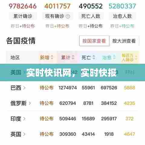 欣喜若狂 第7页