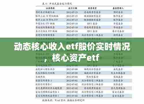动态核心收入etf股价实时情况，核心资产etf 