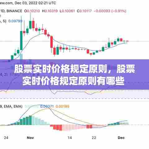 股票实时价格规定原则，股票实时价格规定原则有哪些 