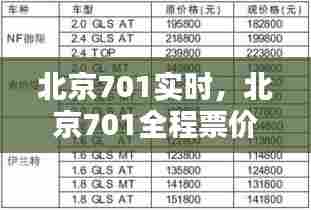 北京701实时，北京701全程票价 