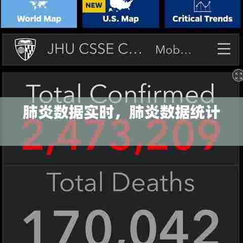 肺炎数据实时，肺炎数据统计 