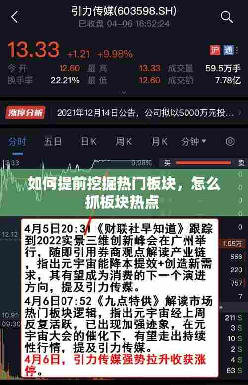 如何提前挖掘热门板块，怎么抓板块热点 