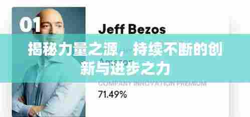 揭秘力量之源，持续不断的创新与进步之力