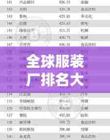 全球服装厂排名大揭秘，哪些品牌独占鳌头？