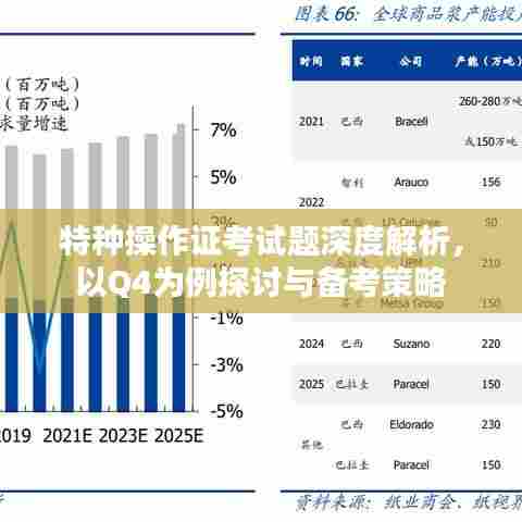 特种操作证考试题深度解析，以Q4为例探讨与备考策略