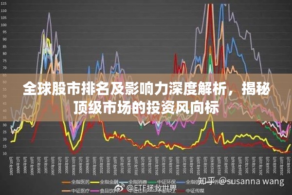 全球股市排名及影响力深度解析，揭秘顶级市场的投资风向标