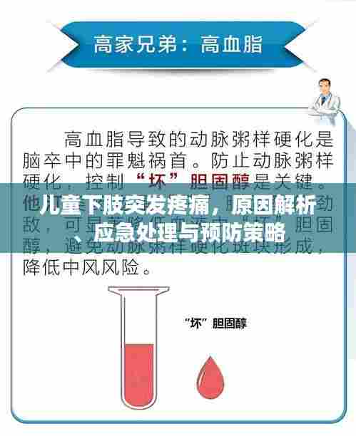 儿童下肢突发疼痛，原因解析、应急处理与预防策略