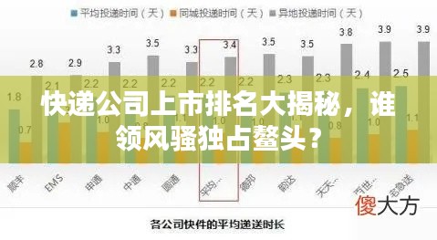 快递公司上市排名大揭秘，谁领风骚独占鳌头？