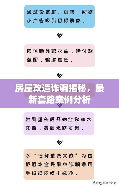 房屋改造诈骗揭秘，最新套路案例分析