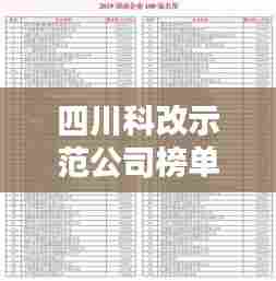 四川科改示范公司榜单揭晓，领先企业排名一览