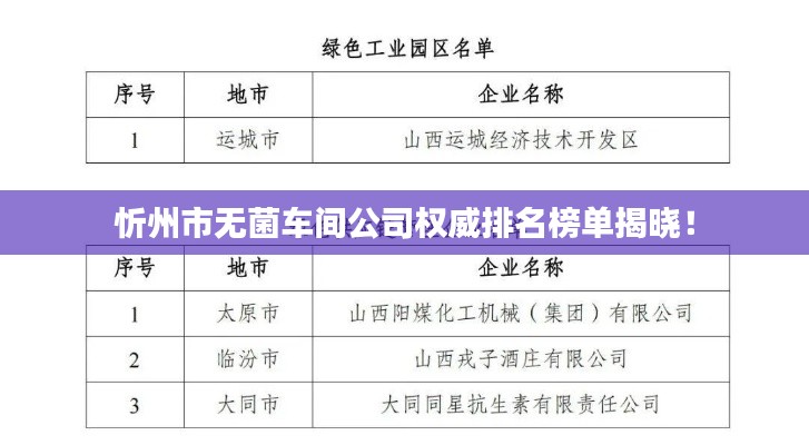 忻州市无菌车间公司权威排名榜单揭晓！