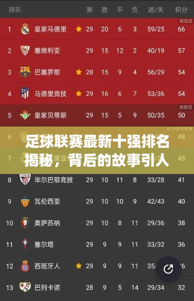 坐井观天 第5页