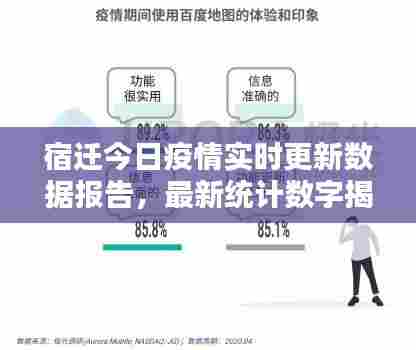 宿迁今日疫情实时更新数据报告，最新统计数字揭秘
