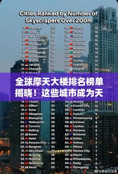 全球摩天大楼排名榜单揭晓！这些城市成为天空的新主宰