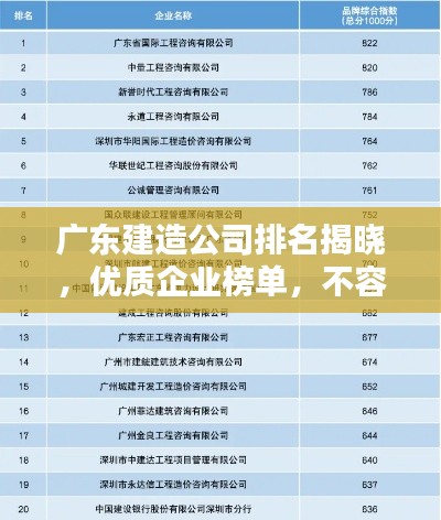 广东建造公司排名揭晓，优质企业榜单，不容错过！
