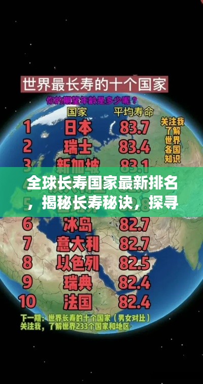 全球长寿国家最新排名，揭秘长寿秘诀，探寻长寿之道！