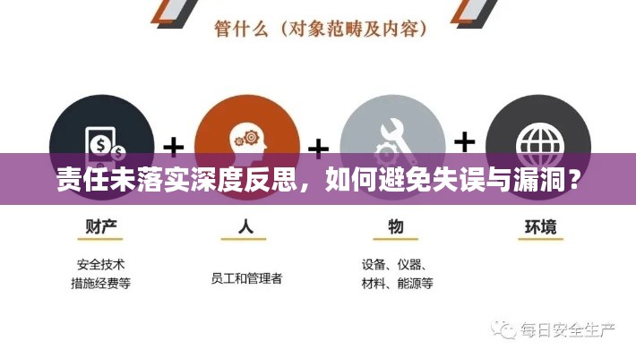 责任未落实深度反思，如何避免失误与漏洞？