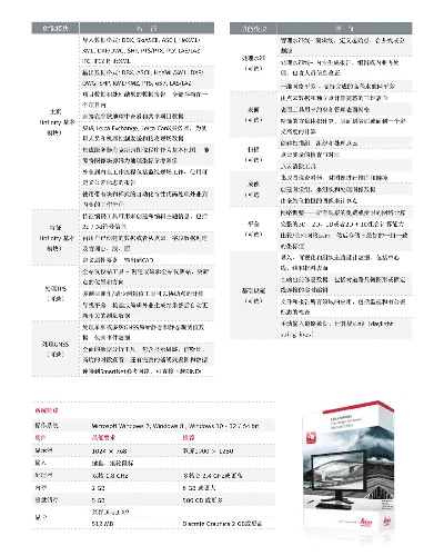 徕卡官方下载,灵活执行策略_Notebook_v8.659