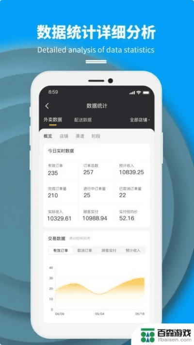 快读免费老版本,高效性实施计划解析-uShop_v5.449