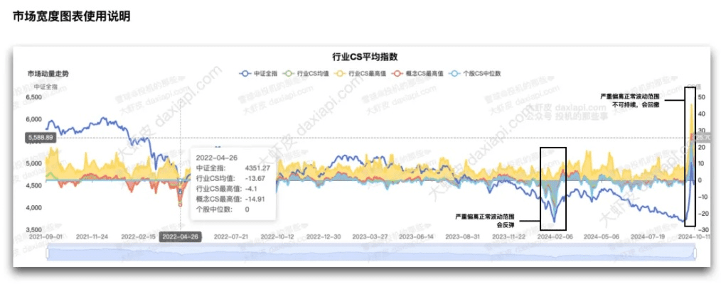 皮皮虾官方下载,实地数据分析方案-理财版_v7.924