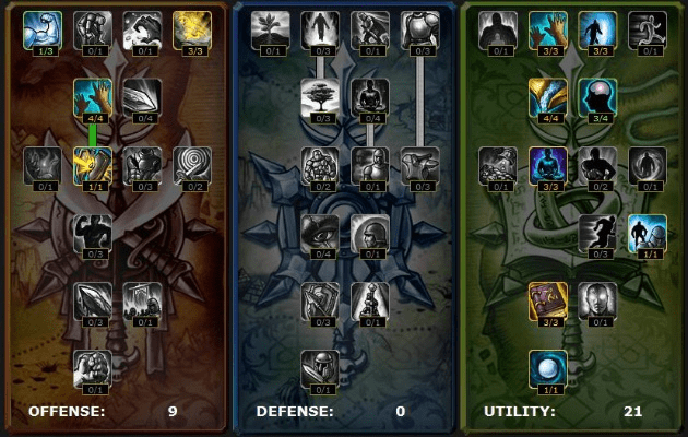 6.3版本天赋,高效实施方法分析&amp;Executive_v1.148