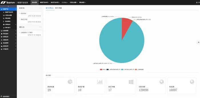 为什么你应该选择易互动电视端版本过低时的可靠执行计划社交版_v2.650？
