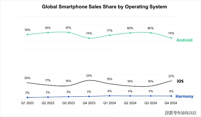 为什么你应该选择手机怎么看系统版本，数据整合策略分析_复刻版1_v4.391？