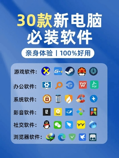 2025年新电脑必装的十款租玩下载官方下载软件清单