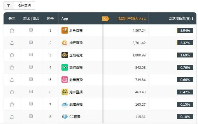 不求甚解 第6页