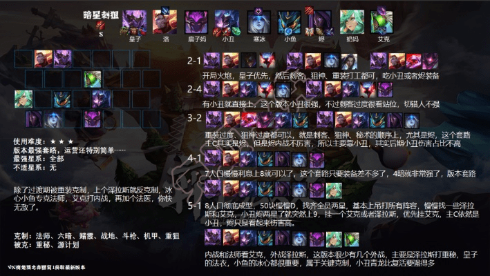 鸡飞狗跳 第4页