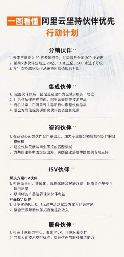 翔云通官方下载,前瞻性战略定义探讨 手游版_v6.855