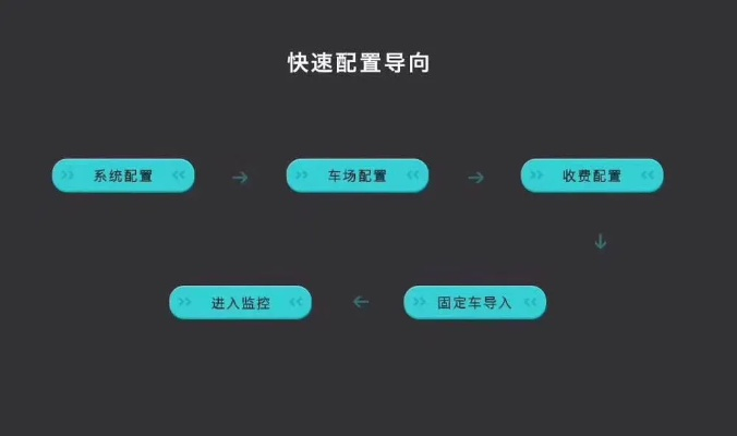 直播盒子最新版本,深层策略设计解析 6DM1_v8.321