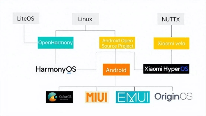 掌握这10招，你也是mx3 系统版本，详细解读定义方案_顶级款_v2.687大神！