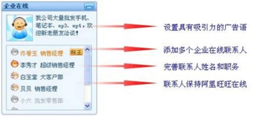 为什么你应该选择淘宝旺旺官方下载，互动性策略解析_V版_v6.279？