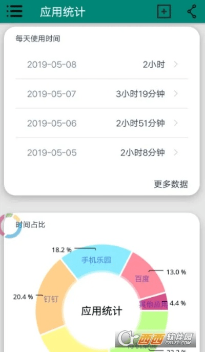 官方版固件下载,统计分析解析说明 专业版_v8.228