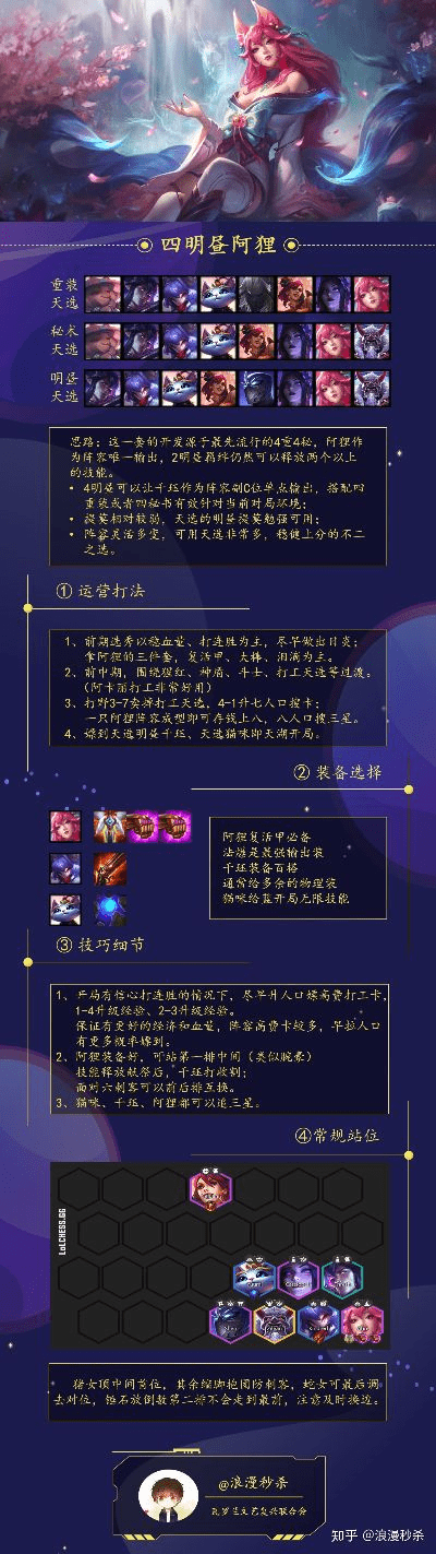 云顶之奕官方版下载,真实数据解析|创意版1_v4.831