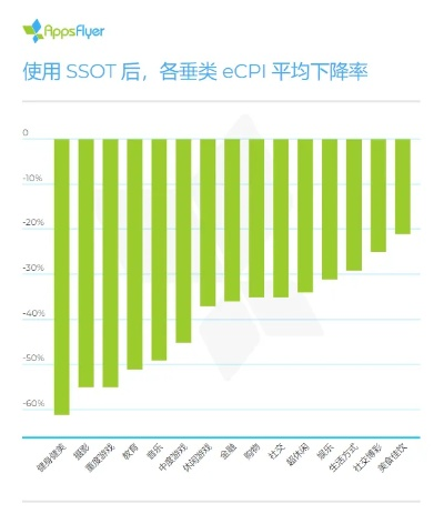 爱读官方下载，全面实施策略数据——Superior_v1.670软件介绍