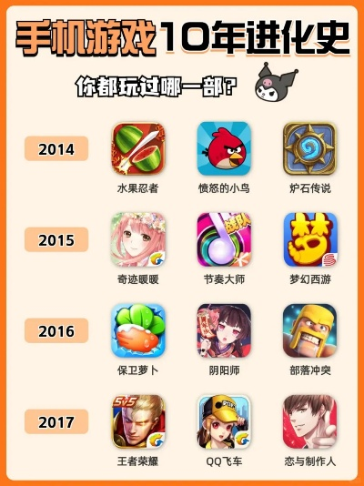 闻所未闻 第4页