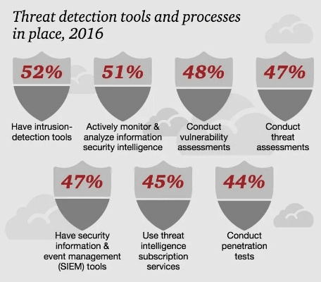 束装就道 第4页