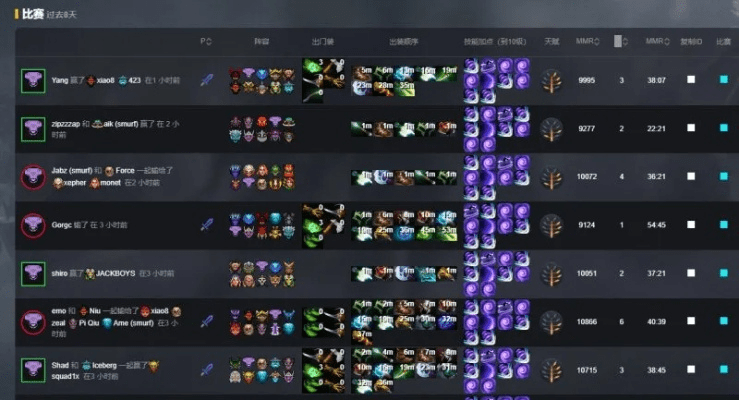 手游冲榜同dota2官方下载,深入数据策略解析 Prestige_v9.366