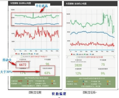 斗地主残局单机版与发动机心电图官方下载，移动版数据驱动实施方案_v1.545——新手友好指南
