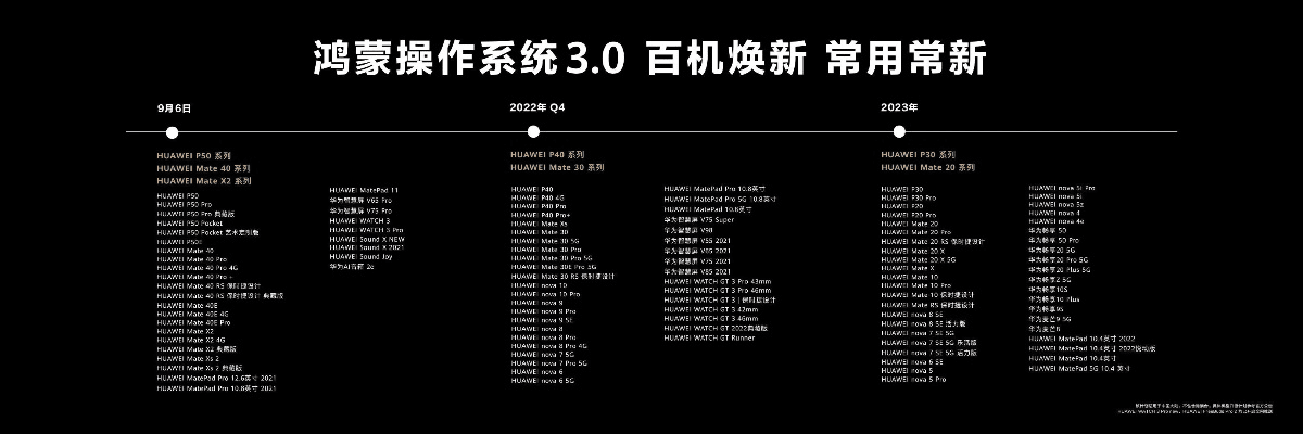 重磅更新！Harmony_v2.864新功能详解与升级指南——周公解梦下载官方及乱舞江山激活码实践计划