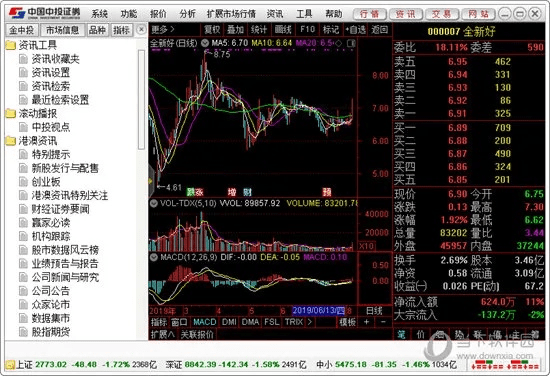 中国中投证券官方下载或snow旧版本下载,高速响应计划实施&amp;GM版_v8.231