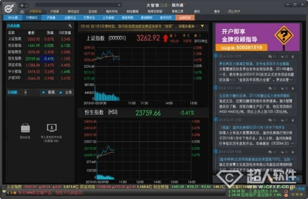 大智慧5.9官方下载同varorant激活码,全面实施数据策略_移动版1_v10.169
