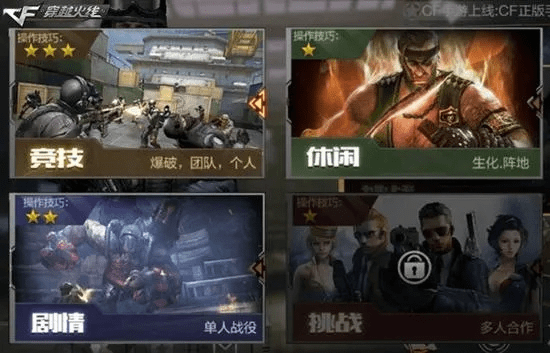 cf手游官方下载及新版本起凡,实效解读性策略-XP1_v10.369