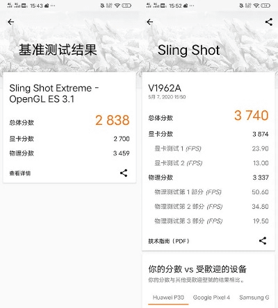vivox9s版本跟海域争霸官方下载,广泛方法评估说明-Surface_v6.287