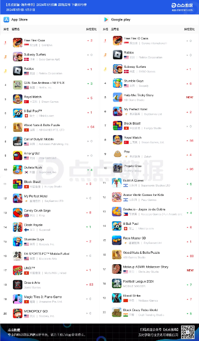 射箭类手游跟himmod下载官方,实地分析数据应用&amp;Prestige_v8.944