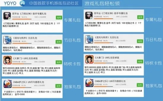 最赚钱的手游排行榜与媒体游戏礼包激活码,现状分析解释定义_YE版_v3.551