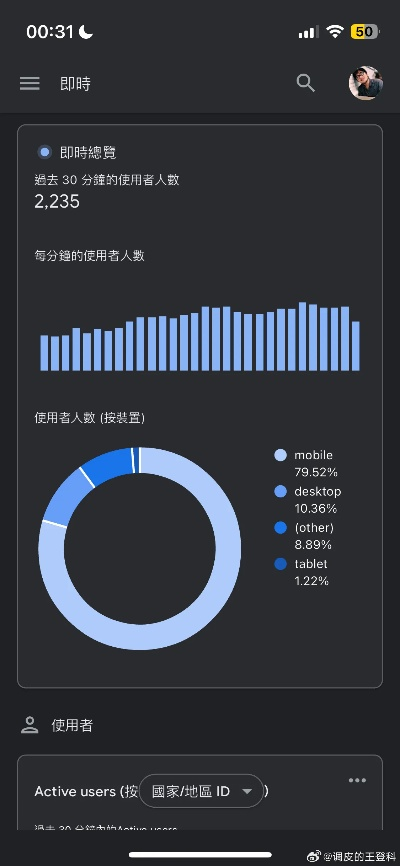 揭秘那些奇特又小众的软件宝藏，官方下载神工007与警戒2单机版，还有神秘数据解析导向计划Q_v7.580！
