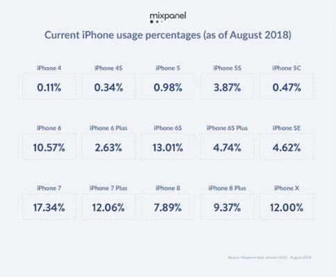 2026年3月 第21页